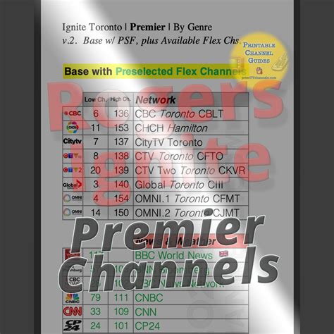 rogers ignite premier channel list